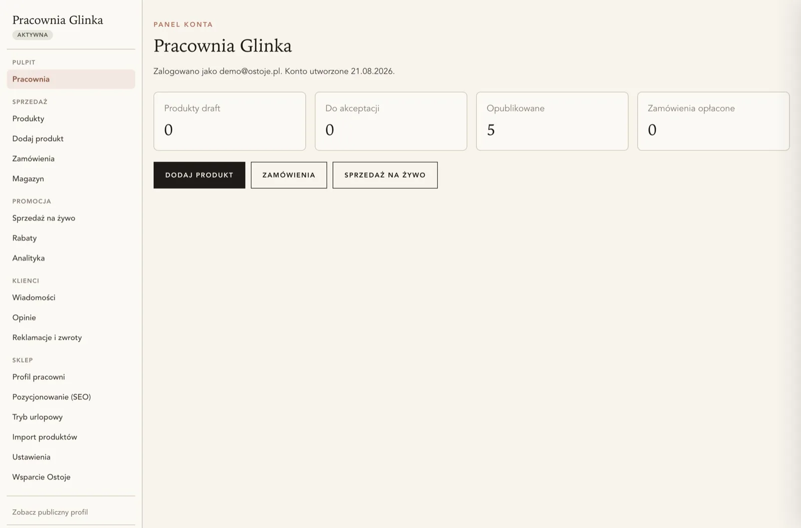 Panel pracowni Ostoje ze statystykami sprzedaży